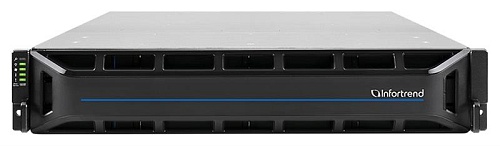 Схд EonStor GS 1000 Gen2 2U/12bay,dual redundant 2x12Gb SAS,8x1G iSCSI+ 2x host board,4x4GB,2x(PSU+F AN Module), 2x(SuperCap.+Flash module),12xdrive trays,1xRackmountki (существенное повреждение коробки)